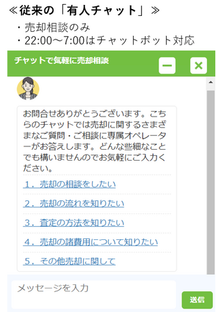東急リバブル、生成AIを活用した対話型チャットサービスの提供を開始