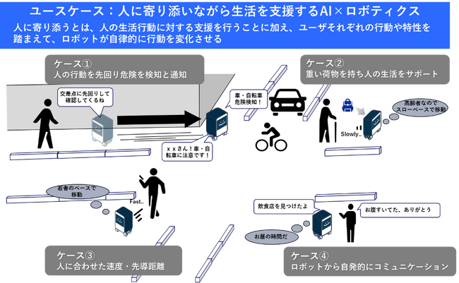 東京大学とNEC、AI向け次世代ネットワークを構築