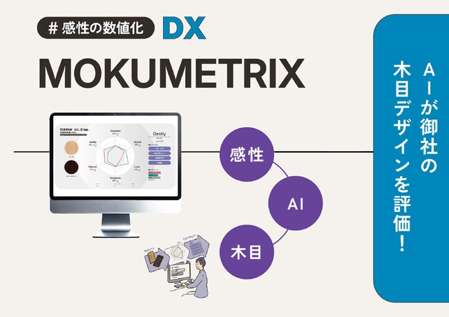 TOPPAN、「マーケティング Week -春 2025-　クリエイティブTech Expo」に初出展