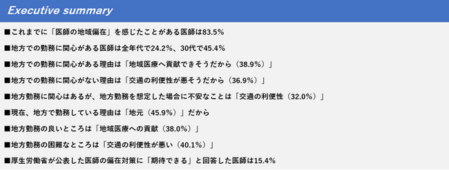 医師の地域偏在に関する意識調査　地方勤務への意識と偏在対策の受け止めを医師800名に調査