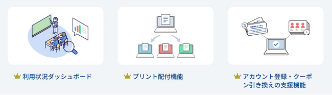 Lentrance、教育委員会・学校法人向けサービス プレミアムプランを提供開始