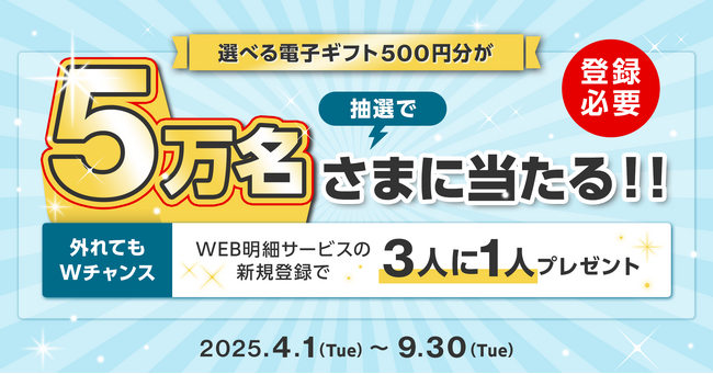 三菱UFJニコス、カード会員向けにキャンペーン実施　5万名様に16種類から選べる電子ギフト券500円分が当たる！