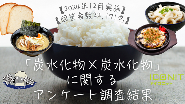 【2024年12月実施】【回答者数22,171名】「炭水化物×炭水化物」に関するアンケート調査結果