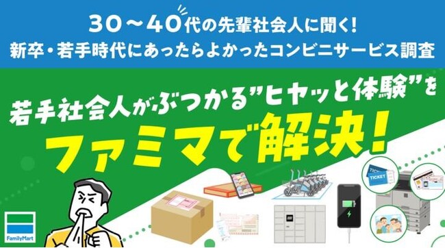 新社会人必見！ファミリーマートが30～40代の社会人400人に調査　約3人に1人が宅配物の受け取りに困ったことが判明　若手社会人の”ヒヤッと体験”はファミマで解決!