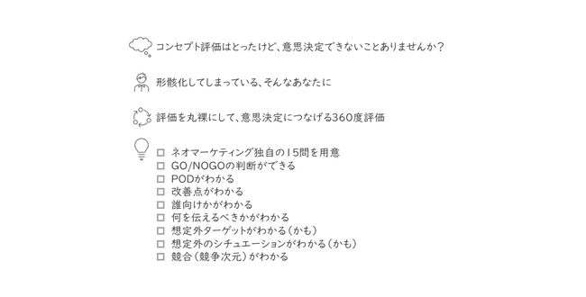 生活者の真の反応を360度で捉える「コンセプト評価360」をリリース