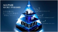 スキンケアサイエンスとアートを融合した「ALLPAIR」より革新的な美容アプローチ“美容ピラミッド”を発表