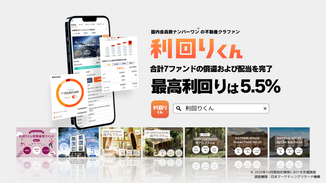 シーラが運営する不動産クラウドファンディング「利回りくん」、 合計7ファンドの償還および配当を完了