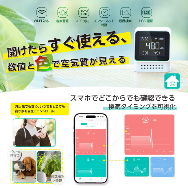 各メディアで注目されたCO2センサーの進化版「eAir3」ついに発売