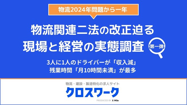 【物流2024年問題から1年、現場と経営の実態調査＜第一弾＞】「物流関連二法」の施行目前、業界が直面する変化と課題とは？3人に1人のドライバーが「収入減」、残業時間「月10時間未満」が最多