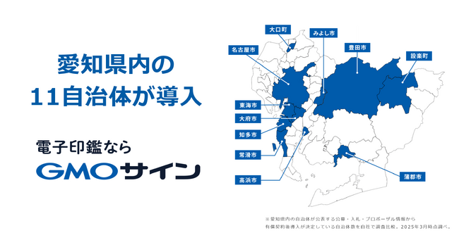 愛知県内11自治体が電子契約サービス「GMOサイン」を導入　自治体DXを促進し、業務工数を大幅削減【GMOグローバルサイン・HD】