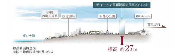 「ザ・レーベン那覇新都心公園プレミスト」販売開始のお知らせ