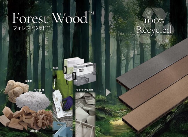 サンゲツとミサワホーム、“商品カタログ”を再利用した100％リサイクル原料の人工木ウッドデッキを共同開発