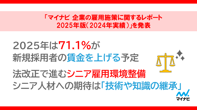 「マイナビ 企業の雇用施策に関するレポート2025年版（2024年実績）」を発表