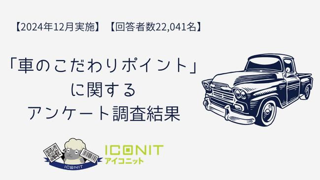 【2024年12月実施】【回答者数22,041名】「車のこだわりポイント」に関するアンケート調査結果