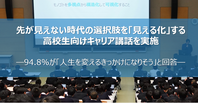 先が見えない時代の選択肢を「見える化」する高校生向けキャリア講話を実施―94.8%が「人生を変えるきっかけになりそう」と回答―