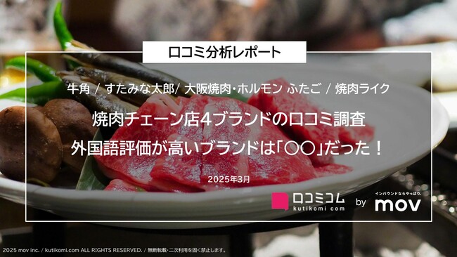 焼肉チェーン店4ブランドの口コミ調査 外国語評価が高いブランドは「○○」だった!