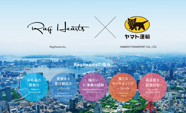 株式会社RagHearts、ヤマト運輸と業務連携2025年4月1日よりふるさと納税中間事業者ビジネスに新規参入