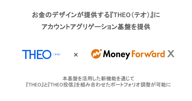 Money Forward X、お金のデザインが提供する『THEO（テオ）』にアカウントアグリゲーション基盤を提供