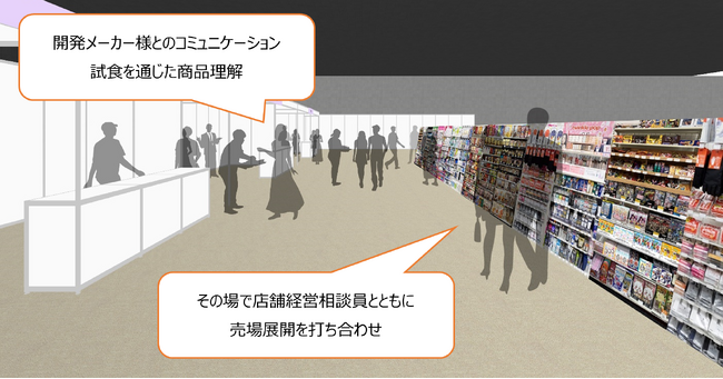 進化するセブン‐イレブンの商品展示会SEVEN‐ELEVEN　Innovation Expo 2025