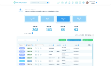 PRオートメーションに「イベント管理」を新規搭載！—PRイベント運営時の業務負荷を大幅軽減