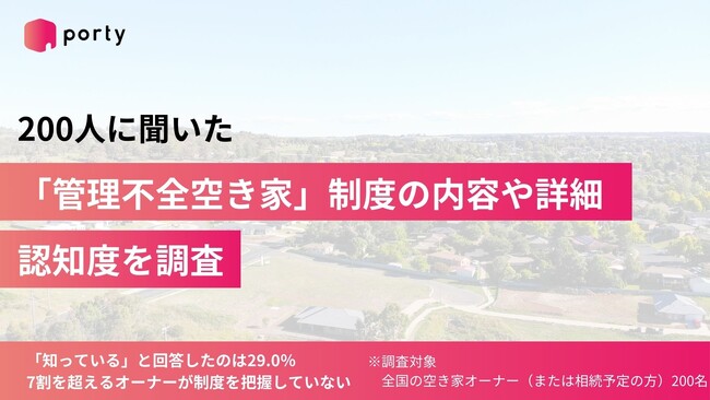 【空き家実態調査2025】ポルティ、管理不全空き家制度の内容認知度を調査