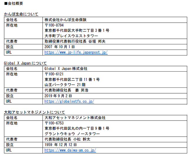 かんぽ生命、気候変動対応ETFの運用プロダクト選定・投資実行について