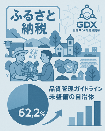 ふるさと納税返礼品の品質管理体制に関する当協議会調査結果のメディア情報提供について