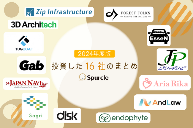 スパークル、2024年度の投資実績と今後の展望を公開