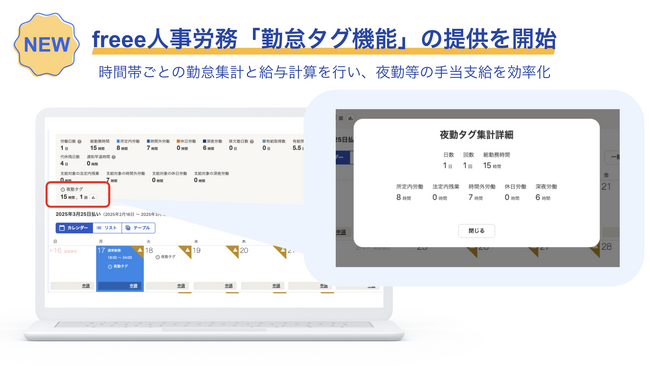 freee人事労務、「勤怠タグ機能」を提供開始　時間帯ごとの勤怠集計と給与計算が可能になり夜勤等の手当支給を効率化