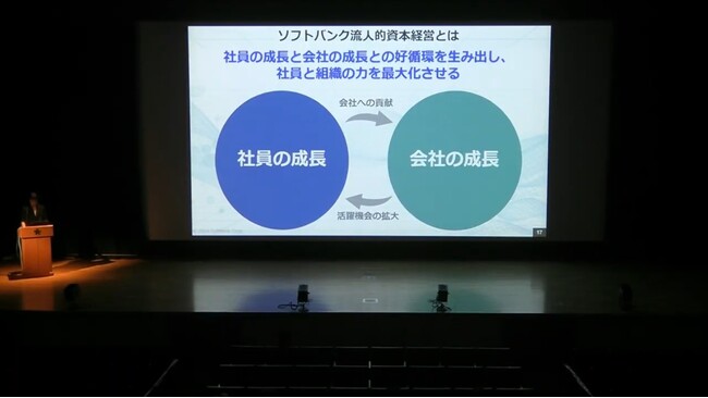 共立女子大学・共立女子短期大学が「リーダーシップの共立(R)」の実践例を紹介するシンポジウムを開催しました。