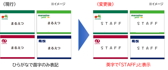 マルエツ全店、名札運用ルール変更のお知らせ～名札表示を「STAFF」に変更～