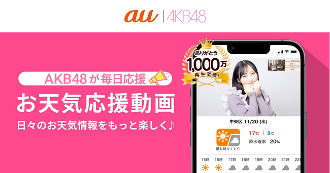 Gunosyが運用・開発を手掛ける「auサービスToday」にて、「AKB48 お天気応援動画」が1,000万回再生を突破！