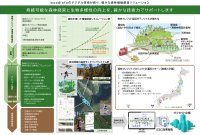 森林DXを通じた持続可能な森づくりで地域貢献へ「カーボンクレジット創出支援プロジェクト」が累計20件を突破したことのお知らせ