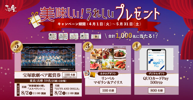大好評につき継続！さとの雪「美味しい！うれしいプレゼントキャンペーン2025」開催！