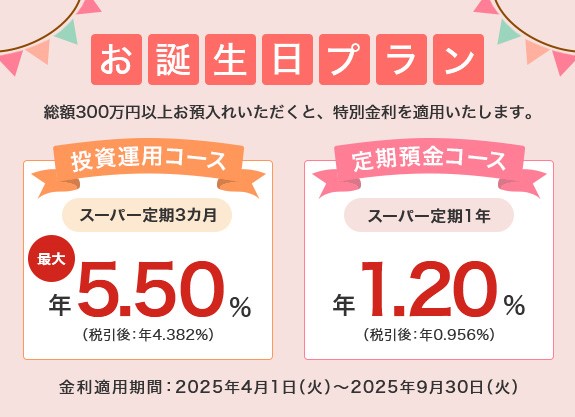 【三井住友信託銀行】「お誕生日プラン」をリニューアルし、定期預金金利を引き上げました。より魅力的な特別金利でお客さまのお誕生日をお祝いいたします。