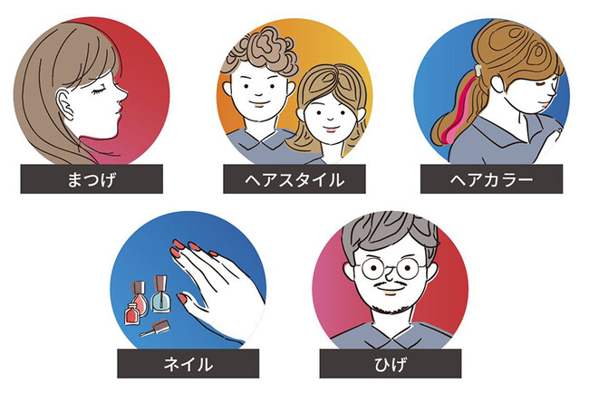 介護サービスの従業員の身だしなみ多様化へ