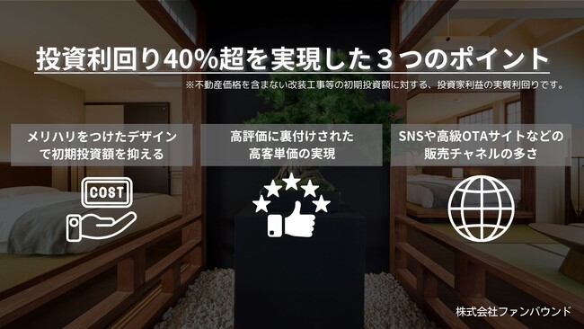 空き物件が“一泊15万円”の高級民泊に変貌！投資利回り40%超を実現した「今昔荘」が投資家向けに案件紹介やノウハウ提供を開始