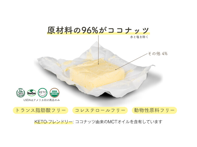 原材料の96％がココナッツ！VEGAN＆プロ仕様の植物性バター「Better than Butter」ついに発売