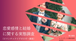 恋愛結婚、恋愛と結婚の関係に対する考え方、これまでの恋人数の都道府県・地域による違いを分析～恋愛感情と結婚に関する実態調査（第３報）ロマンチックラブイデオロギー