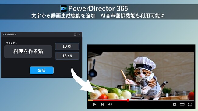 サイバーリンク、「PowerDirector」に文字から動画生成機能を追加、　AI 音声翻訳機能も利用可能に
