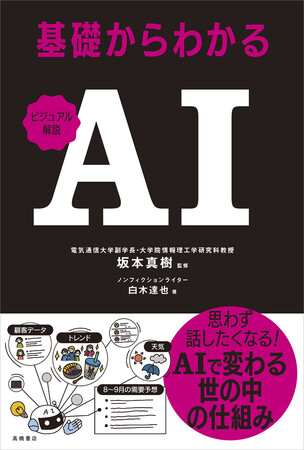 ズバリ! AIとはなにか。 AIで変わる世の中の仕組み