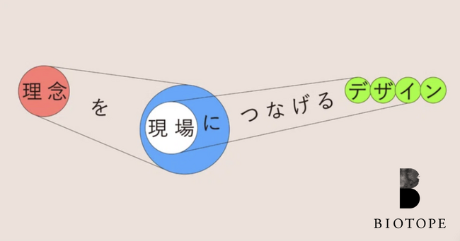 「経営理念」のデザインと、その先 ~戦略デザインファームによる実践的レポートが無料公開~