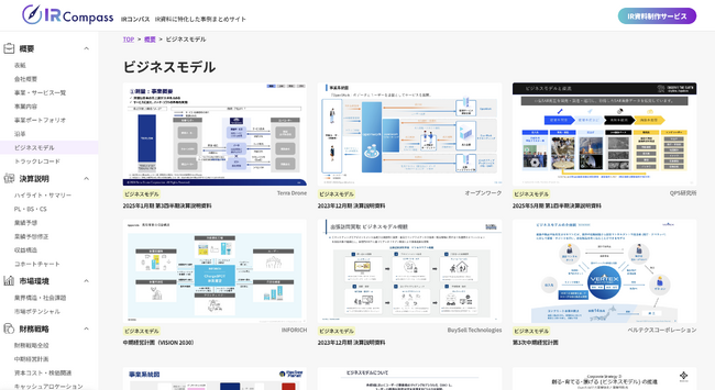 IR資料の事例まとめサイト「IRコンパス」リリースのお知らせ