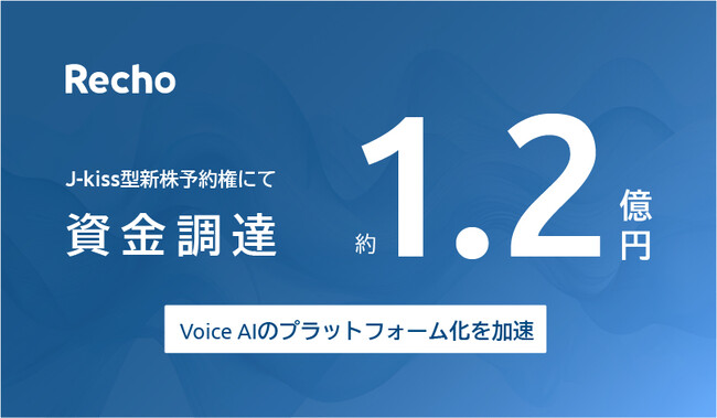 Voice AIプラットフォーム企業Recho（レコー）が1.2億円の資金調達を実施