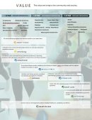 SHAREの展開ブランド SHAREの展開ブランド