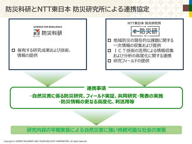 防災科研とNTT東日本 防災研究所が自然災害に強い持続可能な社会の実現に係る連携協定を締結