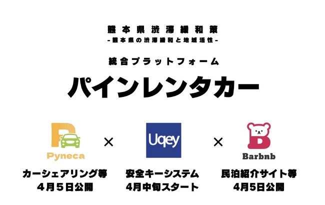 熊本の渋滞問題は、Uqeyで解消！