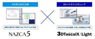 2次元CAD／CAM『ナスカ』の最新シリーズ「NAZCA5」が、3Dハイスペックビューア「3DTascalX/Light」と連携開始