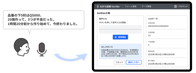AI × 音声入力による次世代型帳票ツール「ながら記録」をリリース