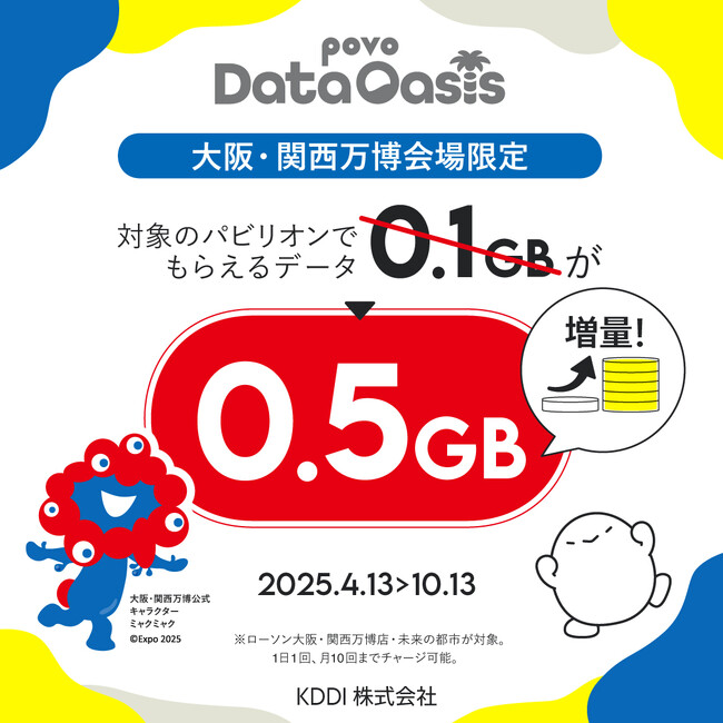 povo、データが無料でもらえる「povo Data Oasis」を大阪・関西万博会場内ローソン店舗と「未来の都市」限定で5倍に増量